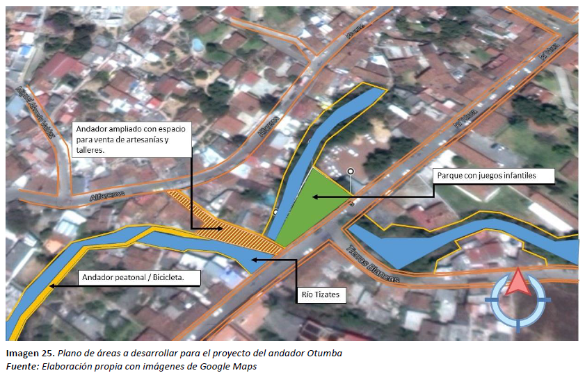 proyecto regenerativo proyecto regenerativo