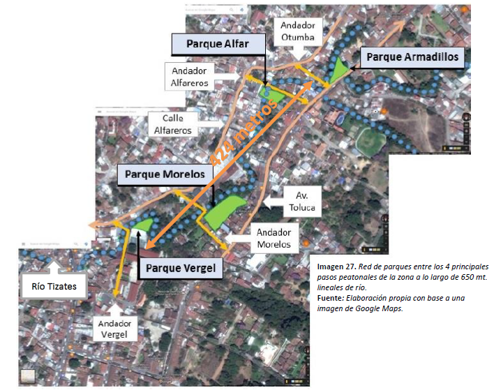 proyecto regenerativo proyecto regenerativo